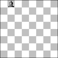 Chess diagram