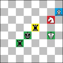 Chess problem diagram