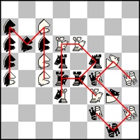 Chess problem diagram