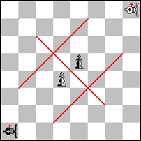 Chess problem diagram