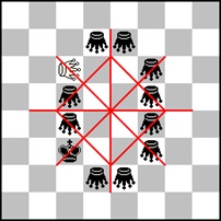 Chess problem diagram